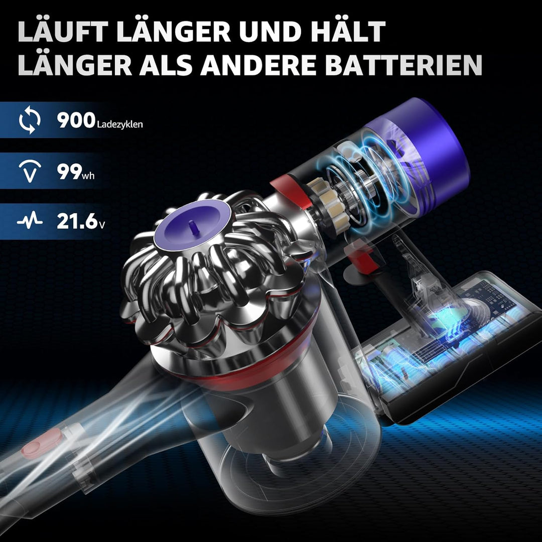 EGR Upgraded V8 Akku für Dyson V8 Absolute/Animal/Motorhead/Fluffy SV10 Carbon Fiber Staubsauger Ers