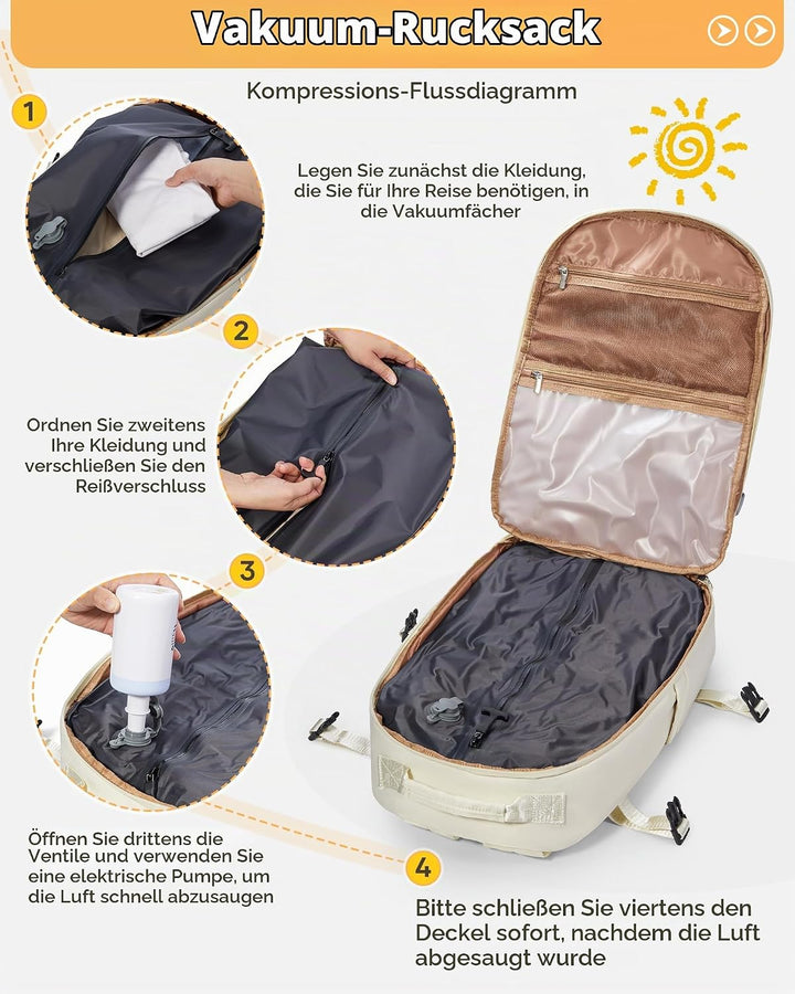 Vakuum Rucksack,Airbag Rucksack Handgepäck Flugzeug,Easyjet Handgepäck 45x36x20,Vakuum Reiserucksack