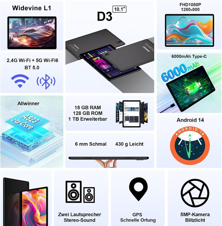 DMOAO Tablet 10 Zoll Android 14 mit 5G WLAN 6, 18 GB RAM + 128 GB ROM(TF 1TB), Widevine L1, Octa-Cor