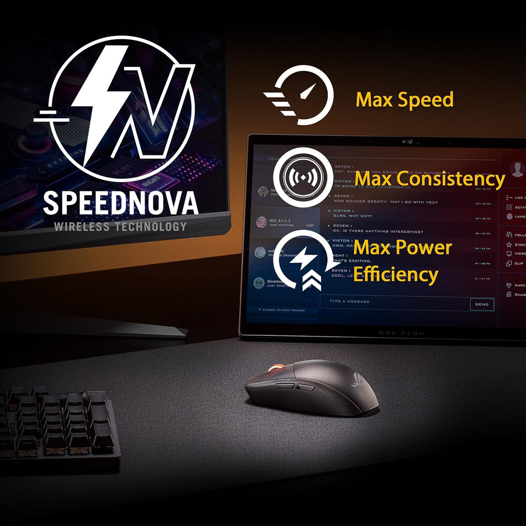 ASUS ROG Strix Impact III Wireless Gaming-Maus schwarz (optischer Sensor ROG AimPoint, ROG SpeedNova