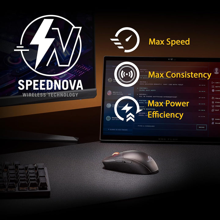 ASUS ROG Strix Impact III Wireless Gaming-Maus schwarz (optischer Sensor ROG AimPoint, ROG SpeedNova
