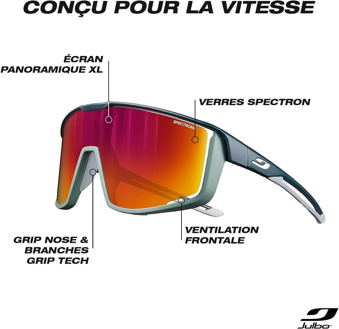 Julbo Unisex Fury Sunglasses Einheitsgrösse Dunkelblau / Grün, Einheitsgrösse Dunkelblau / Grün