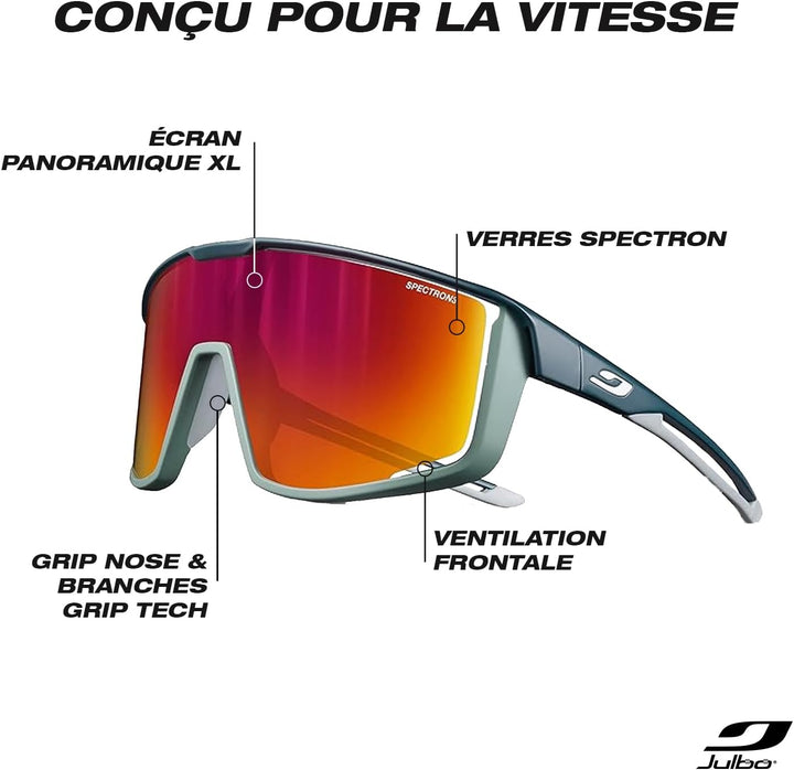 Julbo Unisex Fury Sunglasses Einheitsgrösse Dunkelblau / Grün, Einheitsgrösse Dunkelblau / Grün