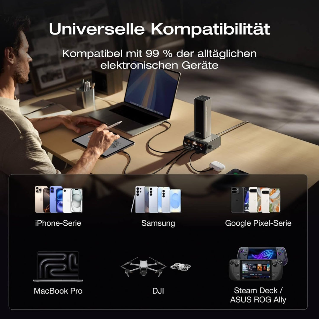 EcoFlow Powerbank 27650mAh 300W Max. Ausgang mit 140W Kabel, 140W Laptop Power Bank 4 USB C Tragbare