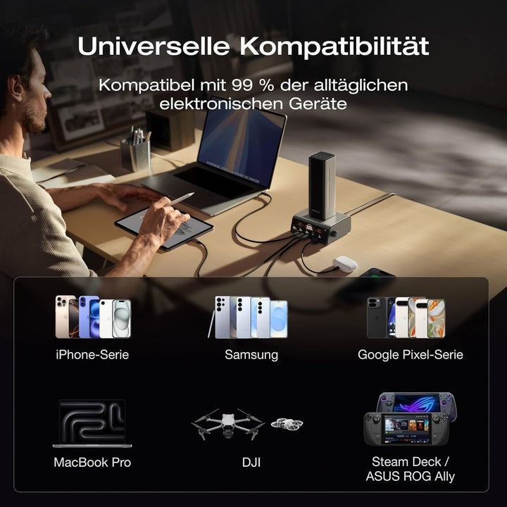 EcoFlow Powerbank 27650mAh 300W Max. Ausgang mit 140W Kabel, 140W Laptop Power Bank 4 USB C Tragbare