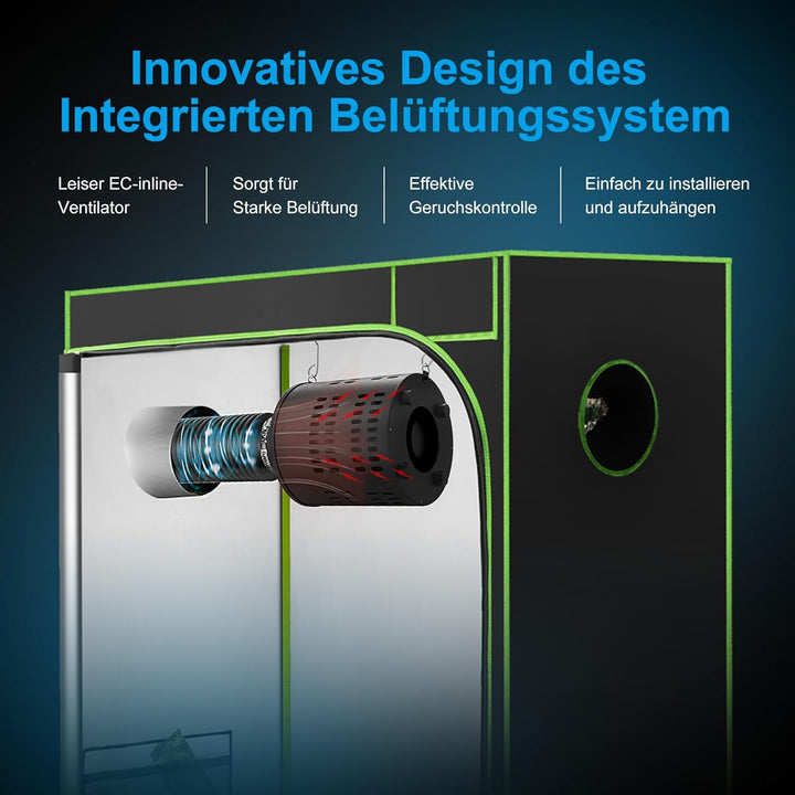 Everkeen Growbox Komplettset, Aktivkohlefilter Grow Ventilator Set 2-in-1 Abluft Rohrventilator 100m