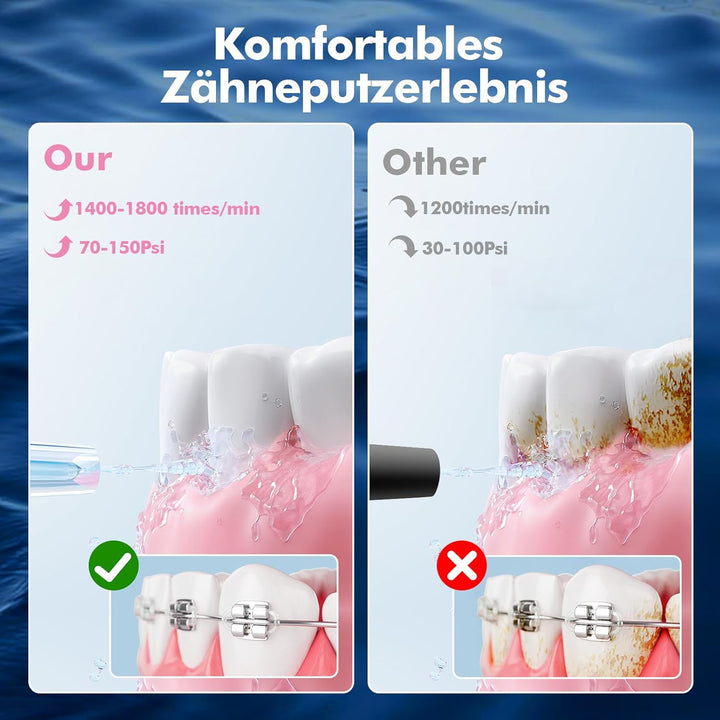 Munddusche Kabellos, Tragbarer Water Flosser mit 4 Modi & 8 Jet-Düsen,Munddusche Testsieger 2025,Zah