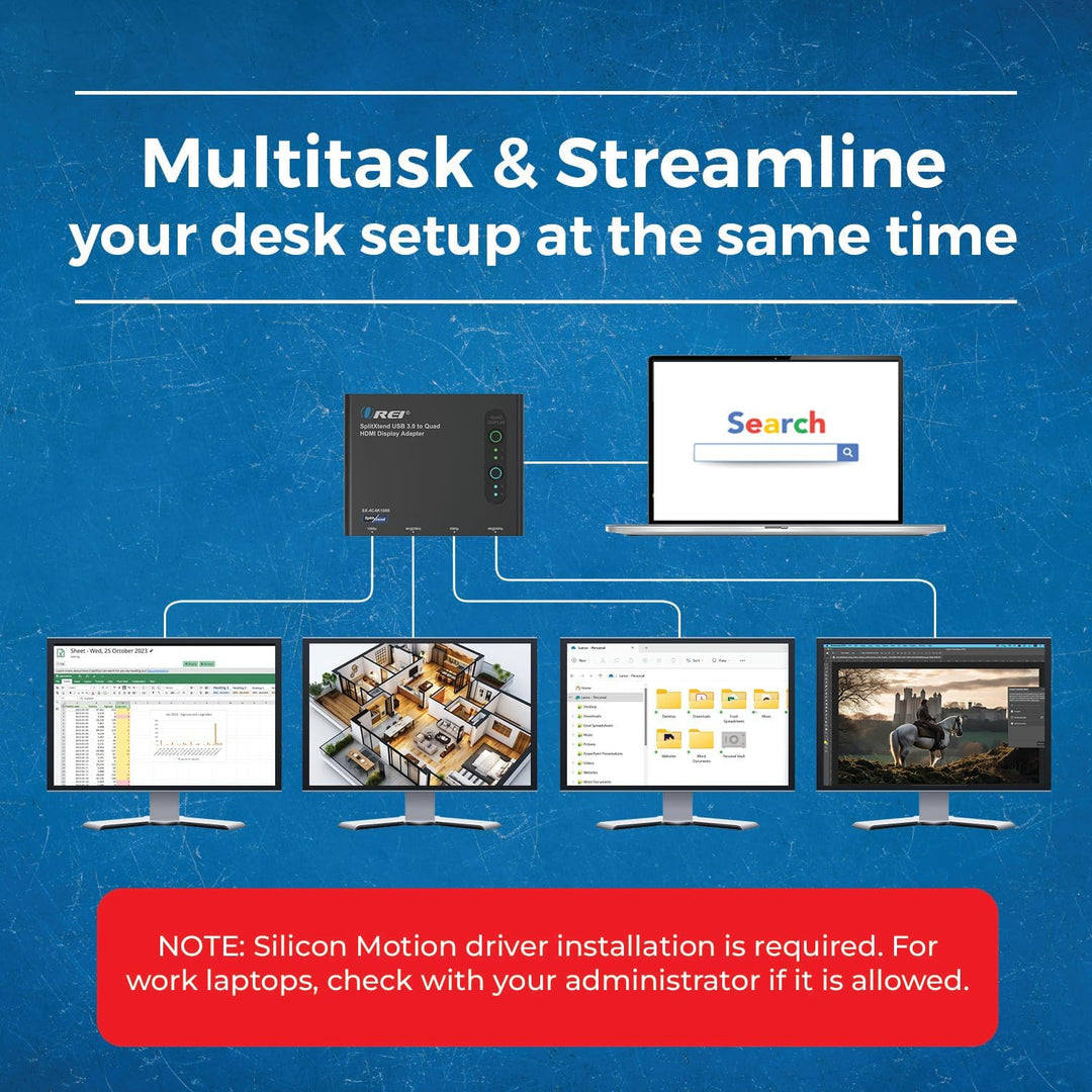 OREI SplitExtend HDMI-Splitter, erweitertes Display für Quad-Monitor, Multi-Monitor-Anzeige, 5 Separ