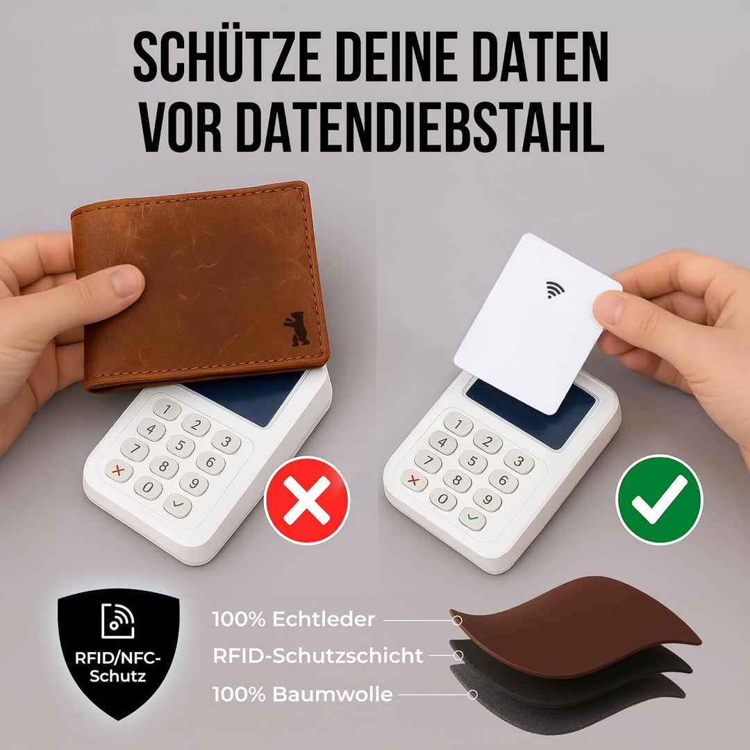 Berliner Bags Vintage Kartenetui Porto, Geldbörse aus Leder mit TÜV-geprüftem RFID-Schutz, Geldbeute