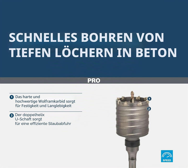 Bosch Accessories Bosch Professional Hohl-Bohrkrone SDS-max-9 Core Cutter einteilig (Ø 82 mm) 82 mm
