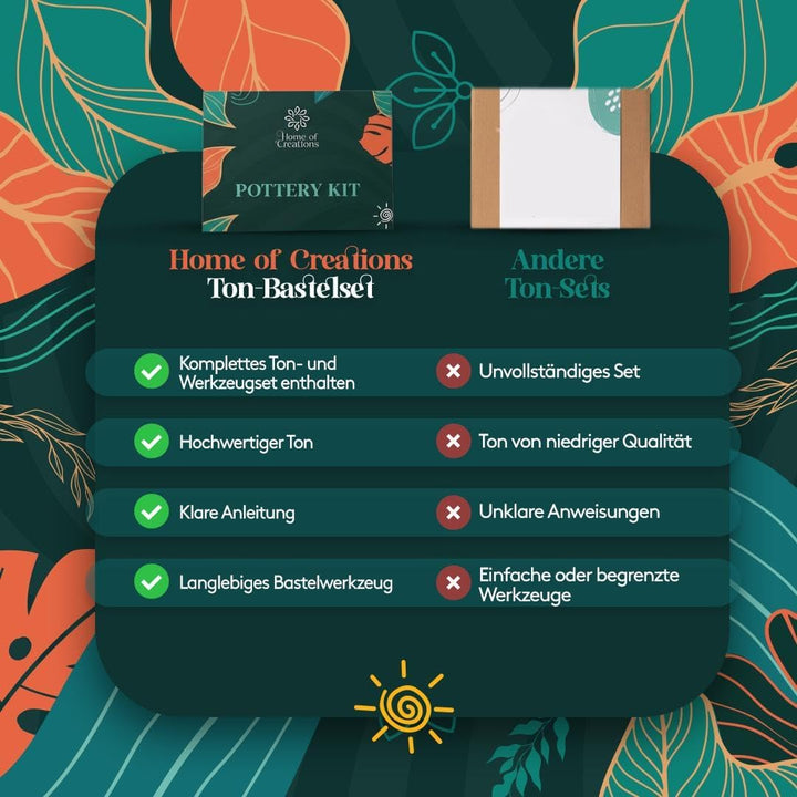 Bastelset Erwachsene mit Modelliermasse Lufttrocknend | DIY Set Erwachsene mit Ton &amp; Werkzeug | Bast