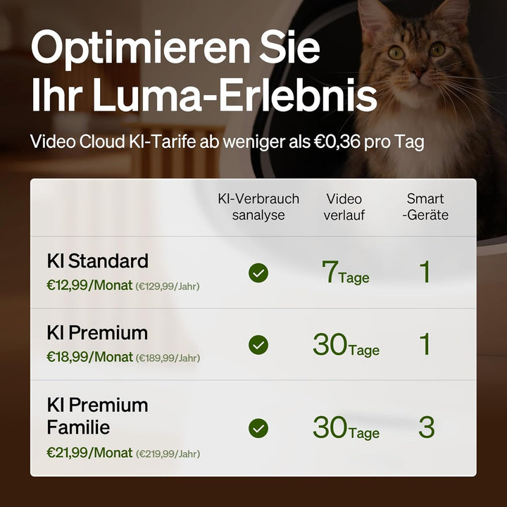 PETLIBRO Luma Katzenklo Selbstreinigend, elektrische Katzentoilette mit AI-Kamera zur Kotanalyse, Ge