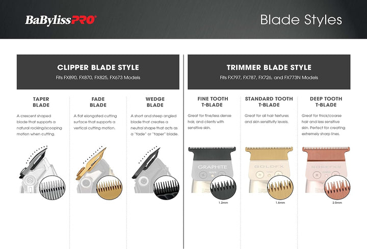 Ersatz-T-Klinge mit feiner Zahnung – FX707B Graphit BaBylissPRO für Herren, 1 Stück