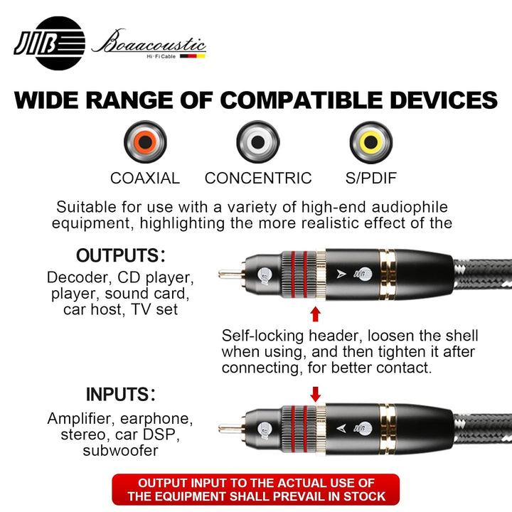 BOAACOUSTIC JIB Hi-End-Audiophile Subwoofer Kabel -1.5m - 75 Ohm Cinch RCA S/PDIF Digital Audio Koax