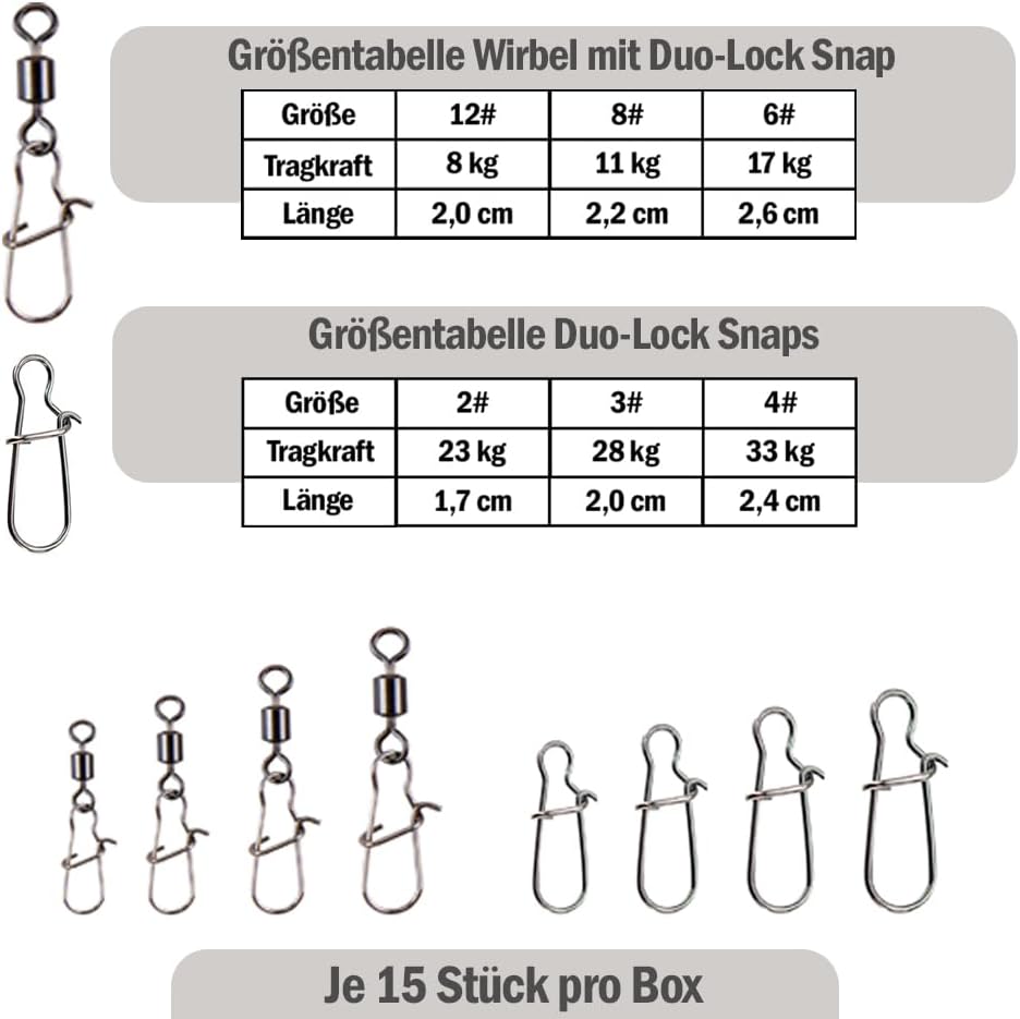 Angelzubehör Box mit Angelwirbel, Dreifachwirbel, Snaps und Kugellagerwirbel, Angelwirbelset zum Spi