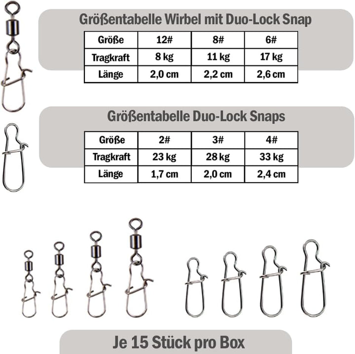 Angelzubehör Box mit Angelwirbel, Dreifachwirbel, Snaps und Kugellagerwirbel, Angelwirbelset zum Spi