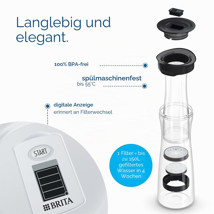 Carafe Brita Fill&Serve Mind Fresh Black CU CE 3 anthrazit, anthrazit