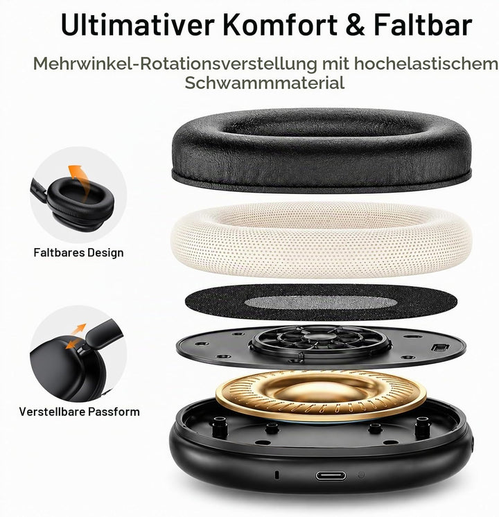 Over Ear Kopfhörer Bluetooth mit High-Resolution Audio, 100 Std. Akkulaufzeit, faltbare Bluetooth 5.