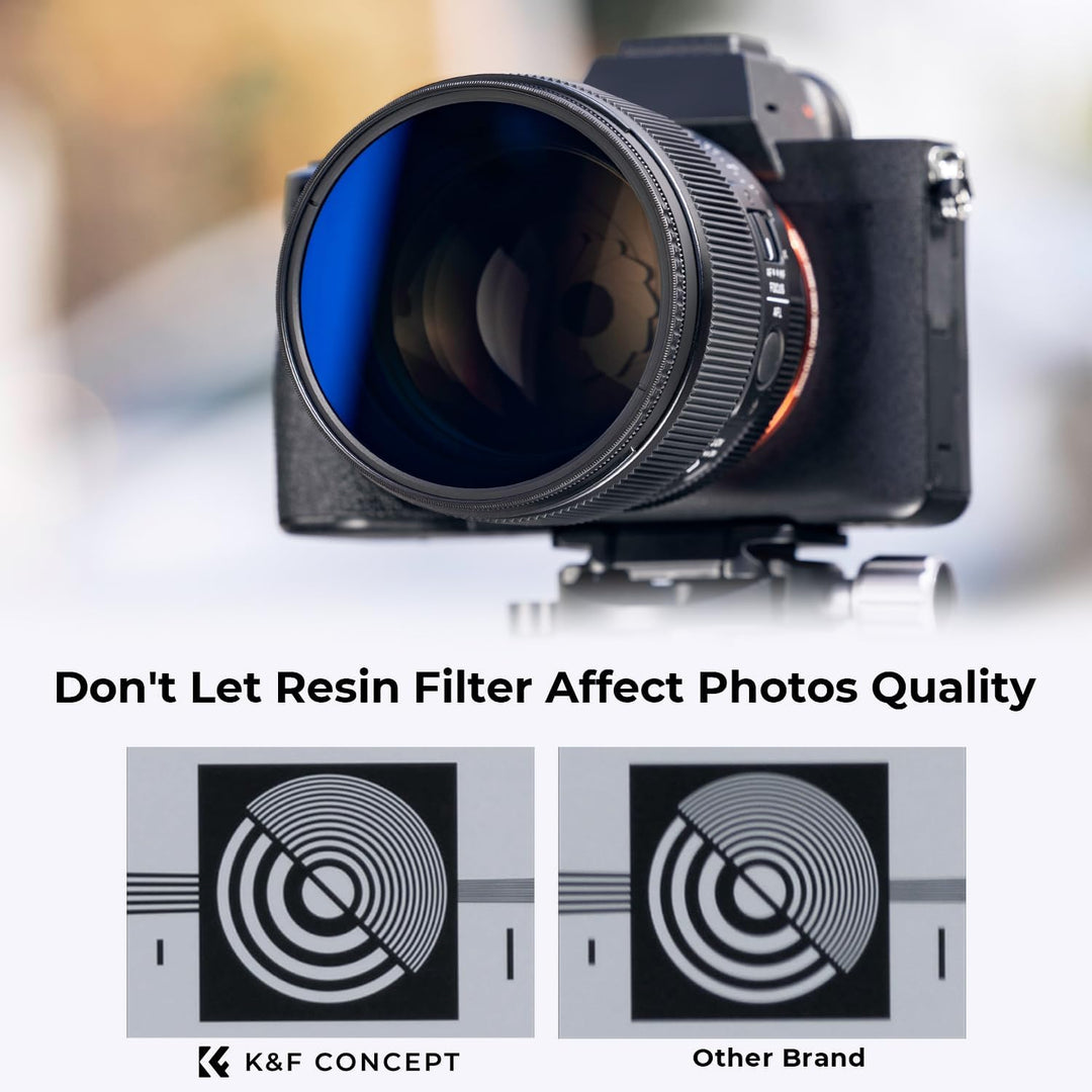 K&F Concept Nano K-Serie Filter Set 40,5mm UV Filter,Polfilter (CPL),Objektivdeckel& Aufbewahrungsta