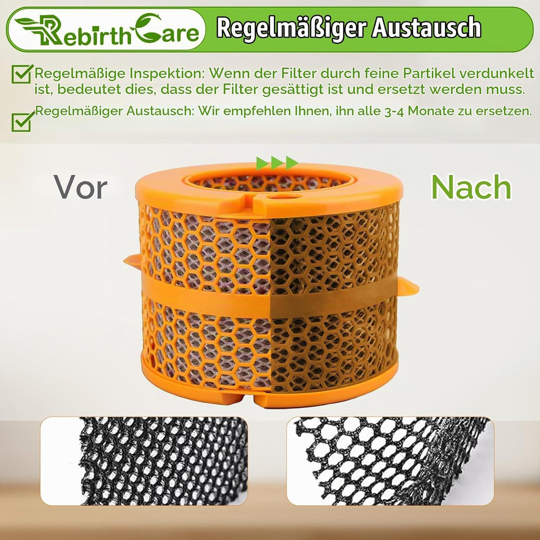 Rebirthcare PH01 Luftreiniger Filter für Dyson PH01 PH02 PH03 HP04 PH3A Kohlefaserfilter Ersatzteile