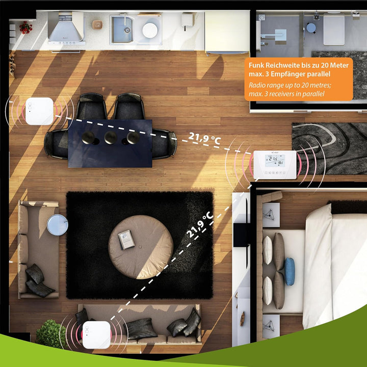 Programmierbares Funk-Thermostat Raumregler Set Mi-300S RF mit 2 Empfängern Funk-Thermostat Set mit