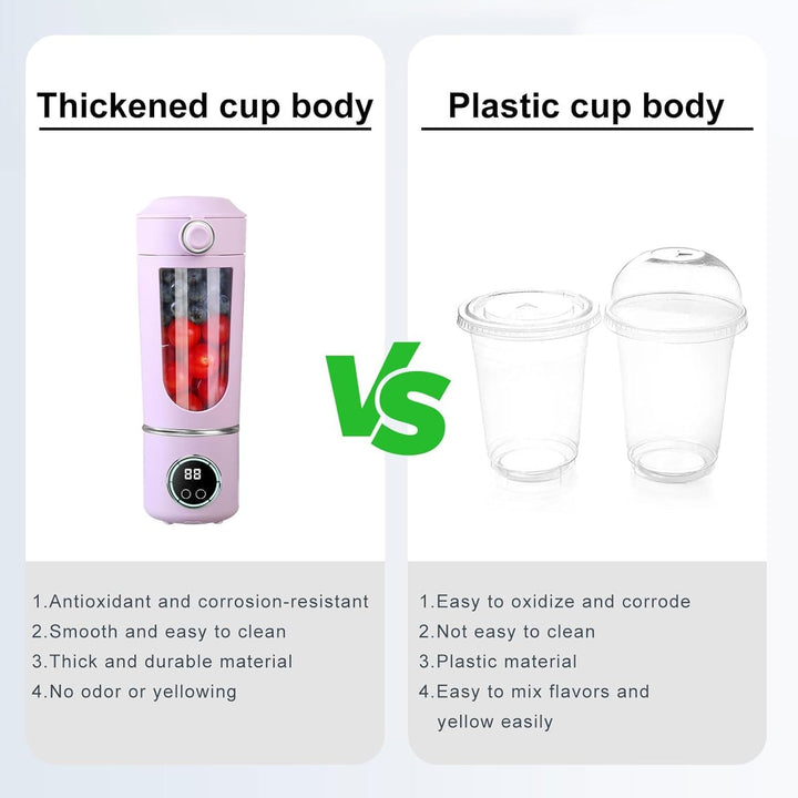 Smoothie Maker to Go, 700ml Tragbarer Mixer, Portable Blender mit 12-Klingen Edelstahl, Mini Mixer f