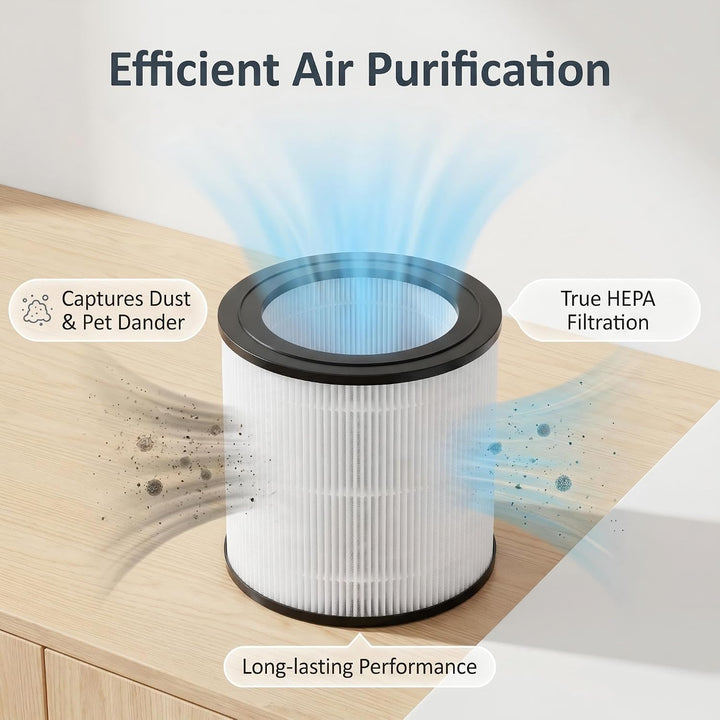 FY0611 Ersatzfilter HEPA kompatibel mit Philips 600 Serie Luftreiniger AC0650 AC0650/10 AC0651 AC065
