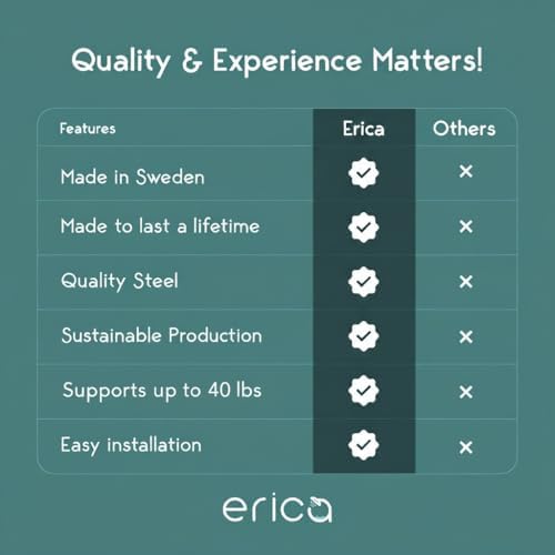 Erica Duschvorhangstange L form 70x90, 70x160 oder 90x140 cm + Klebebefestigungen | Duschvorhang sta