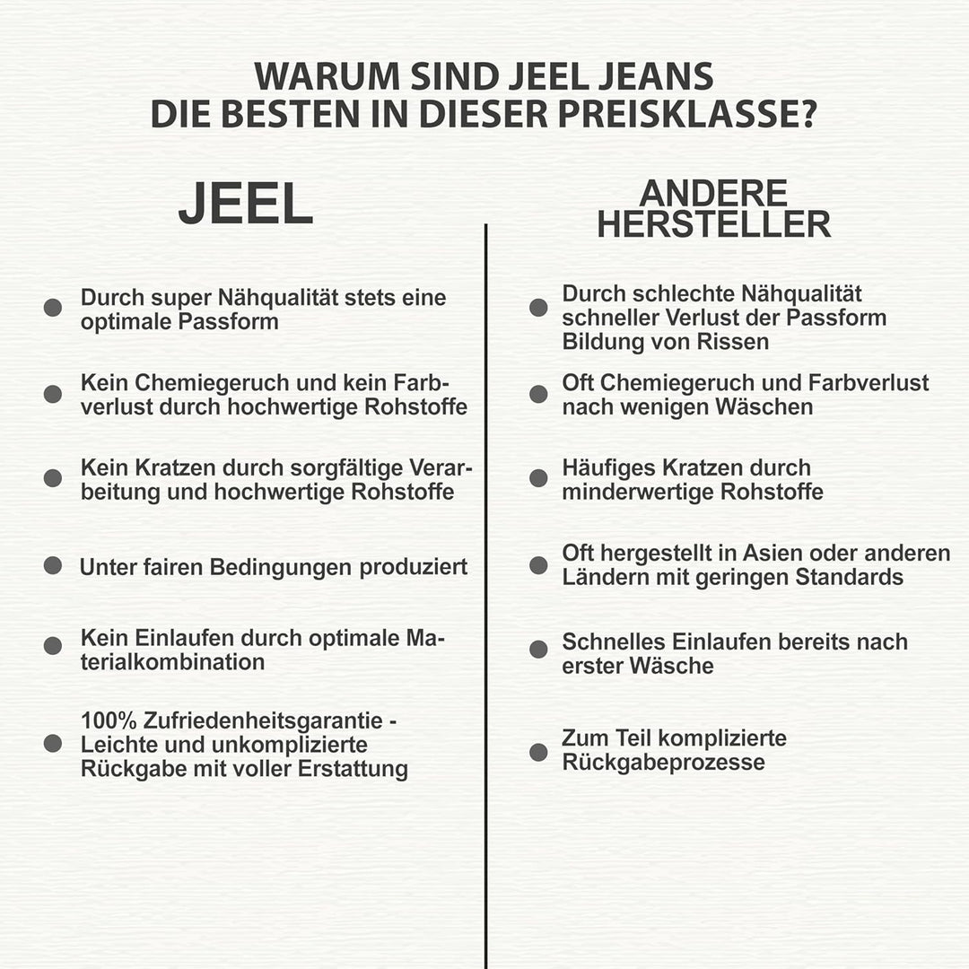JEEL Herren-Jeans - Regular-Fit Straight-Cut - Stretch - Jeans-Hose Basic Washed 36W / 34L 02-hellbl