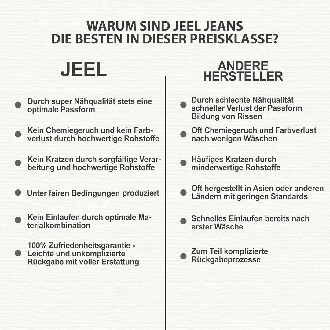 JEEL Herren-Jeans - Regular-Fit Straight-Cut - Stretch - Jeans-Hose Basic Washed 29W / 32L 06-schwar