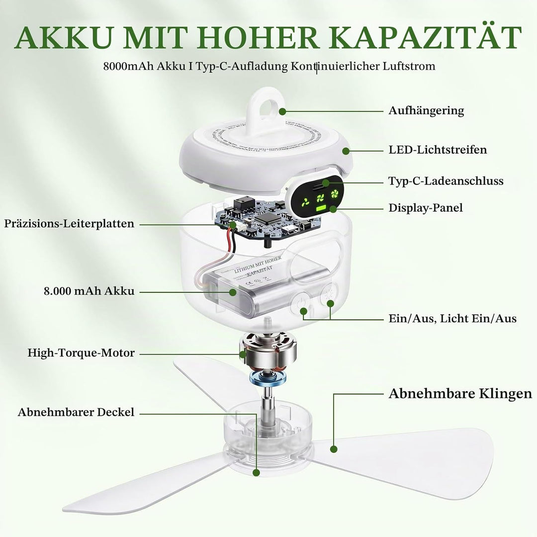 Mini Deckenventilator mit Beleuchtung und Fernbedienung für Camping | Wiederaufladbar 8000mAh Campin