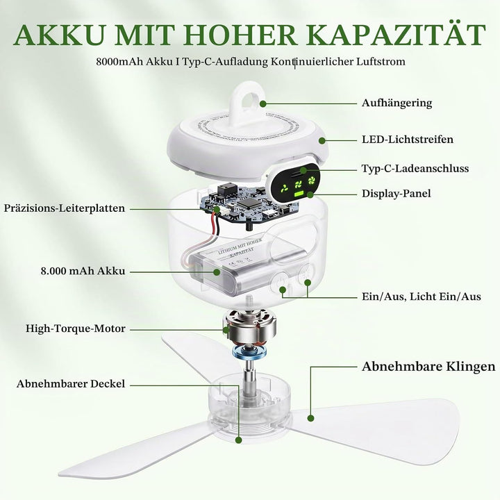 Mini Deckenventilator mit Beleuchtung und Fernbedienung für Camping | Wiederaufladbar 8000mAh Campin
