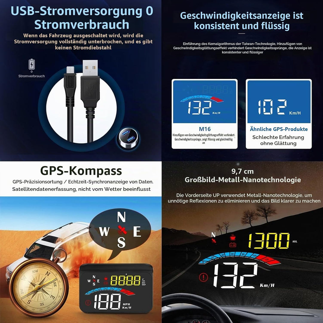 Head-Up-Display Auto, 3,5 Zoll GPS HUD für alle Autos und LKWs, Windschild-LED-Projektor, Reflexions