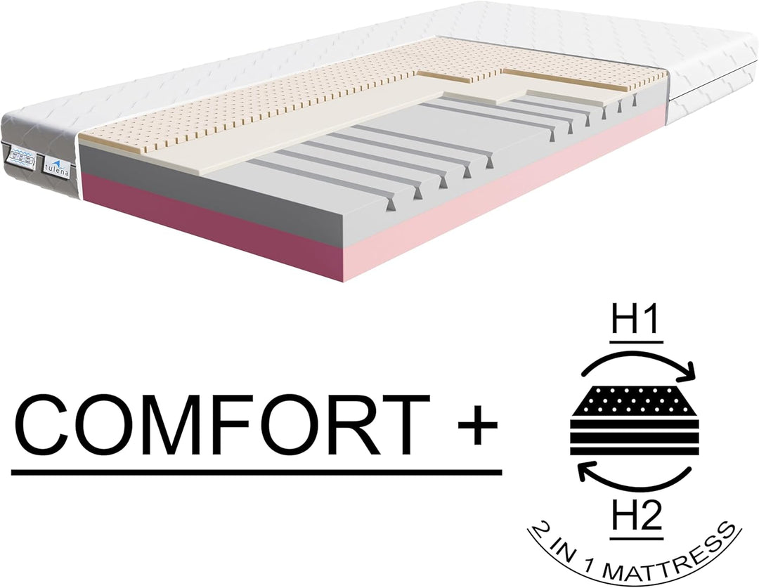 TULENA NOX Matratze 80x200 Komfortschaum weich H1 + H2 Comfort Plus 18 cm | 30 Nächte Probeschlafen
