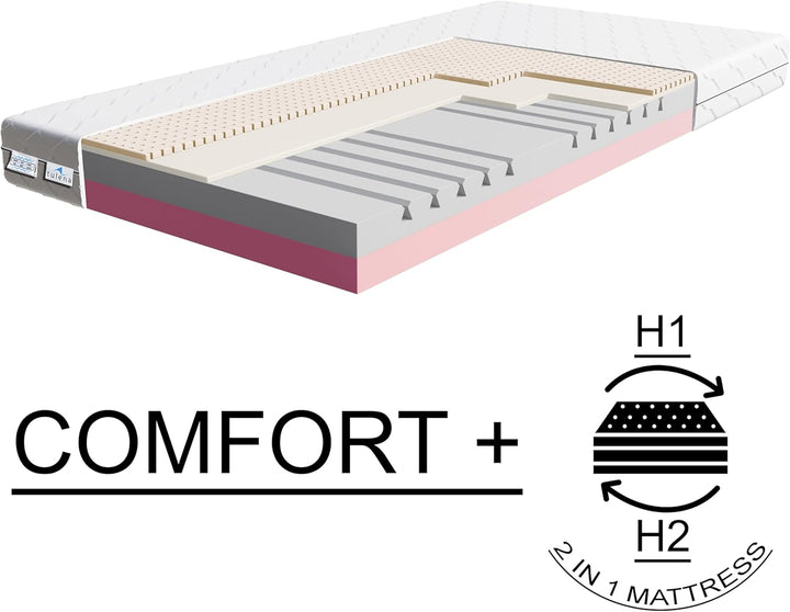 TULENA NOX Matratze 80x200 Komfortschaum weich H1 + H2 Comfort Plus 18 cm | 30 Nächte Probeschlafen