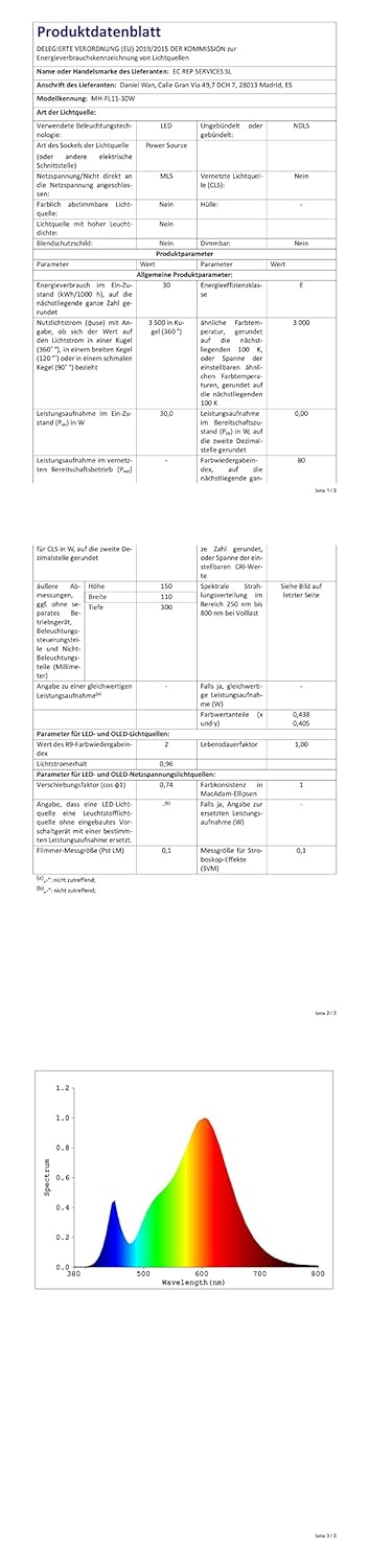 Ikodm Aussen Strahler, 5er 30W LED Fluter Scheinwerfer, 3000K Warmweiss Aussenbeleuchtung Flutlicht,