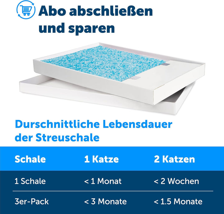 PetSafe ScoopFree Ersatzschale mit Silikat Katzenstreu, Für selbstreinigende Katzentoilette PetSafe