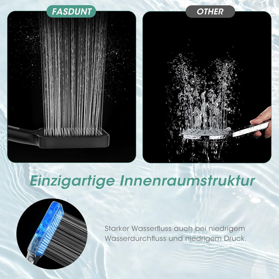 FASDUNT Duschkopf mit Schlauch 2M, Hochdruck Duschkopf Regendusche mit 9.5L/min Durchflussbegrenzer