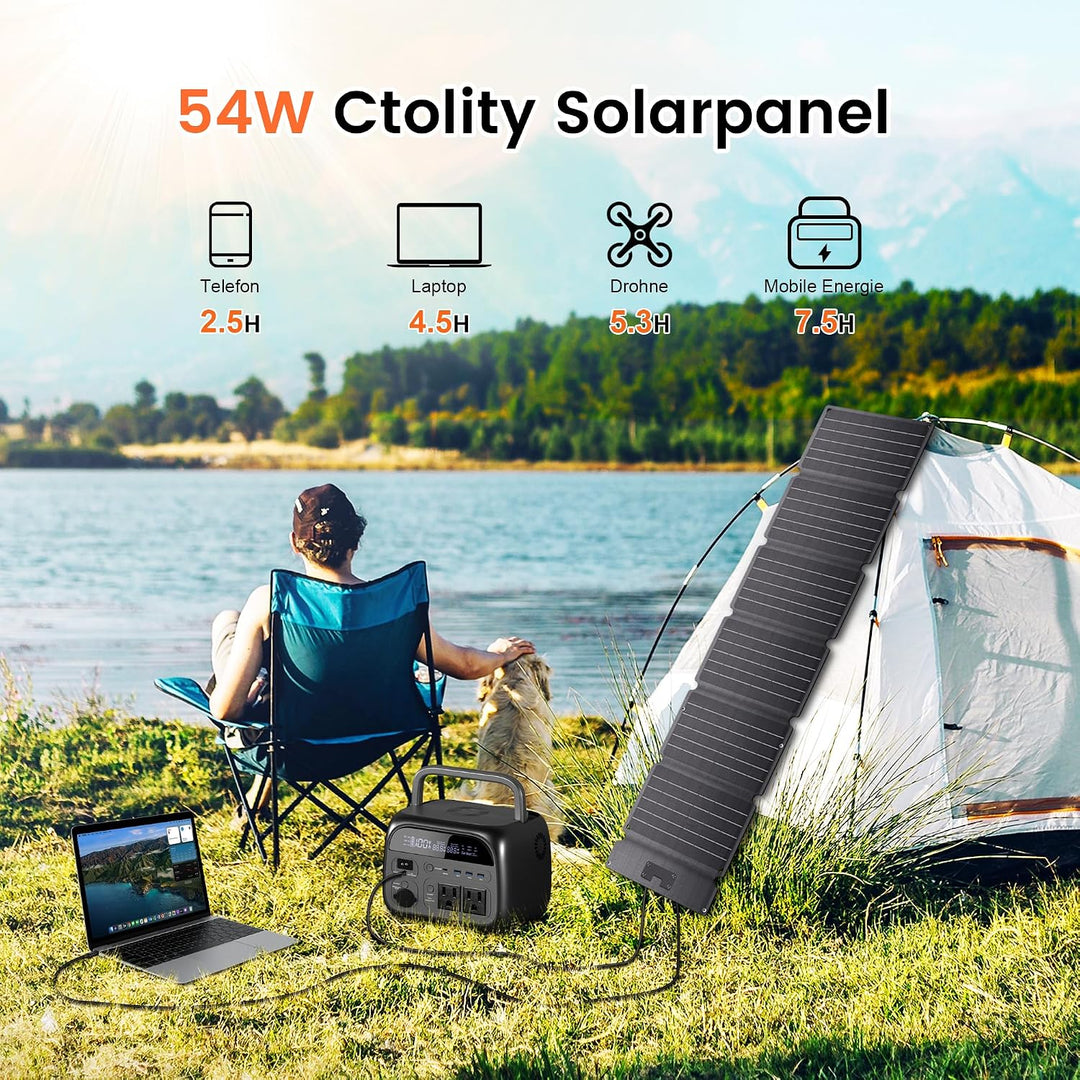 54W Solarpanel Faltbar, Tragbares Solarladegerät Schnelles Aufladen mit 20.5V (DC+USB C) und 12V USB