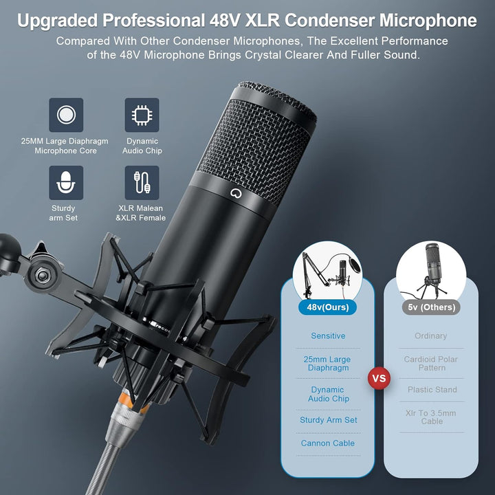 Podcast-Ausrüstungs-Bundle, Audio-Schnittstelle und XLR-Kondensator-Mikrofon, Studio-Ausrüstung mit