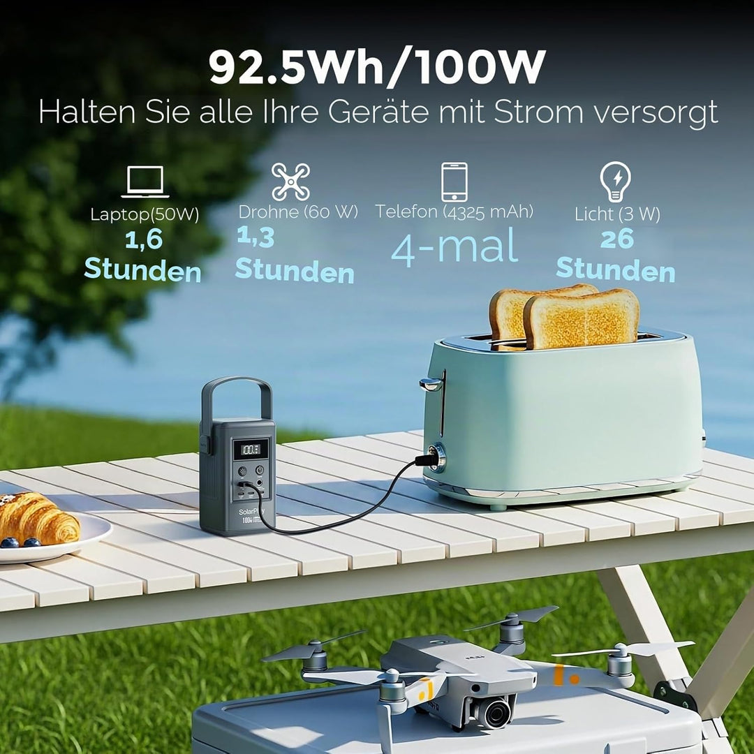 SOLARPLAY 25000mAh Power Bank, 92.5Wh Tragbares Ladegerät, 100W Power Bank Schnellladung für Männer
