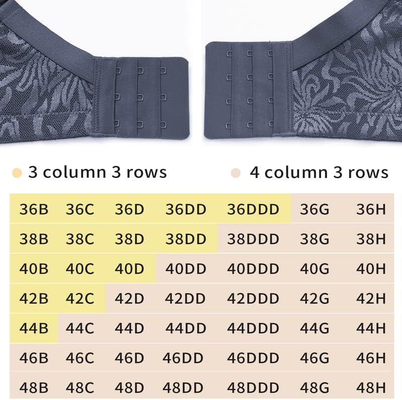 Wingslove Damen Minimizer BH ohne Bügel Grosse Brüste Bügelloser Entlastungs Breite Träger Vollfigur