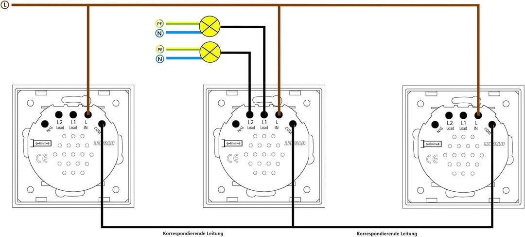 LIVOLO Glas Touch Lichtschalter Funkschalter Steckdosen Wechselschalter uvm in grau (Modul:Funk-Wech