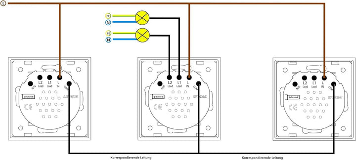 LIVOLO Glas Touch Lichtschalter Funkschalter Steckdosen Wechselschalter uvm in grau (Modul:Funk-Wech