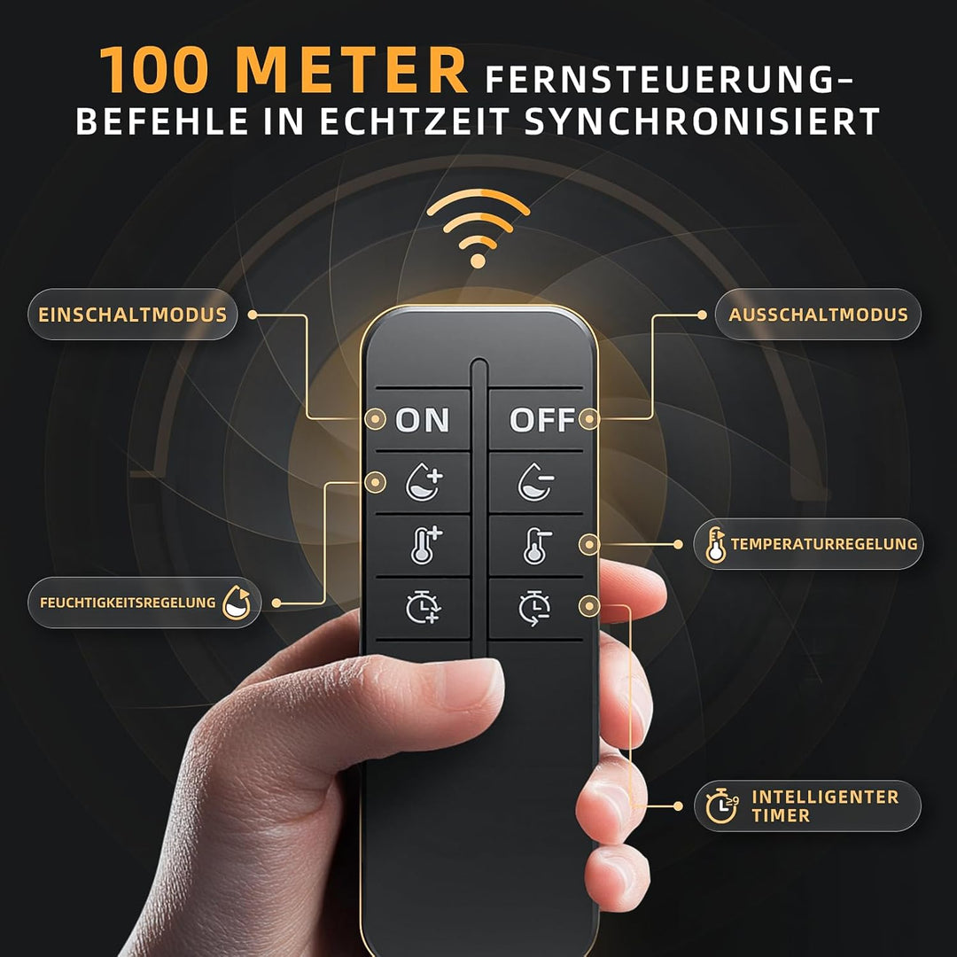 150mm Rohrventilator mit Fernbedienung, Timer Temperatur - und Feuchtigkeitsregler, Leise Rohrlüfter
