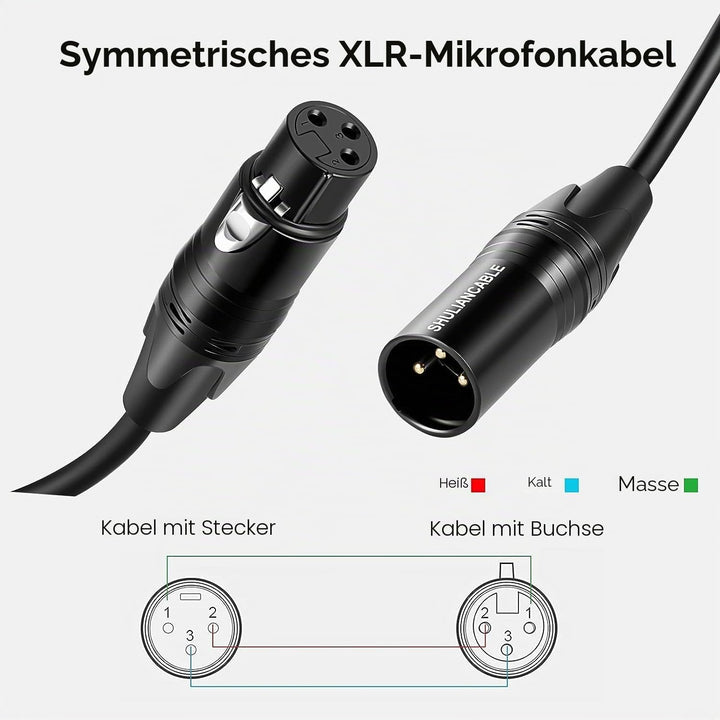 SHULIANCABLE Mikrofonkabel XLR Kabel, XLR Stecker auf XLR Buchse, Mikrofonkabel für Mikrofon, Verstä
