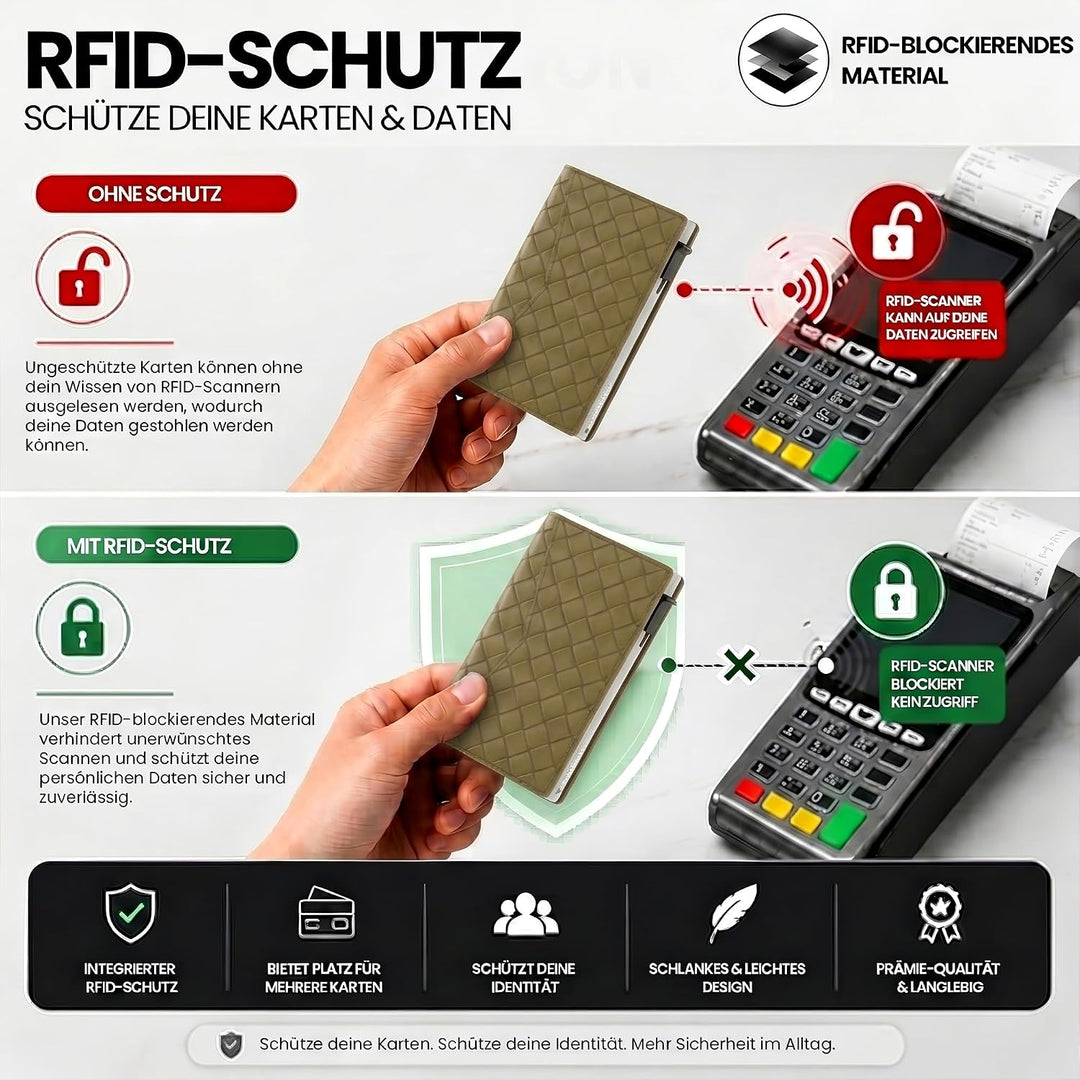 ProWallet Slim 6,7cm, 10,5cm, 1,4cm Grün Gewebt, 6,7cm, 10,5cm, 1,4cm Grün Gewebt
