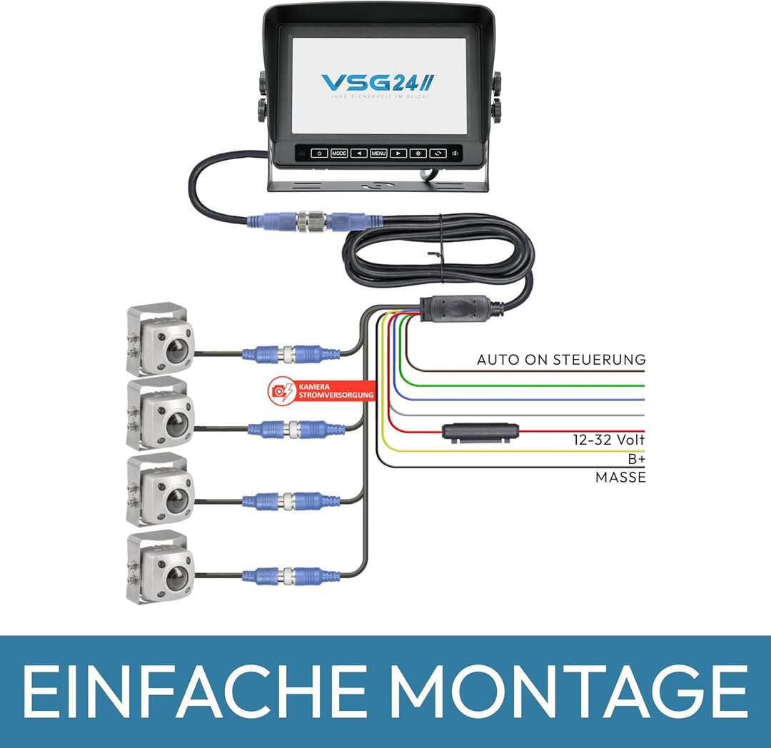 VSG24 13172-7" Spritzwassergeschützter IPX-67 Rückfahrmonitor / 12-24 Volt/Kamerastromversorgung/Bil