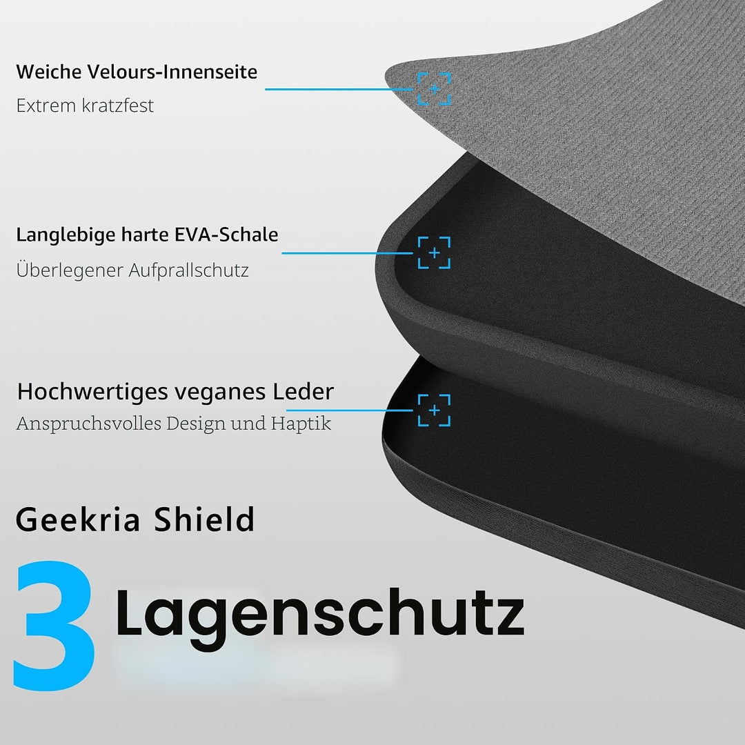Geekria Tasche Kopfhörer, Schutztasche für Headset Case, Hard Tragetasche,Hard Shell Carrying Case/H
