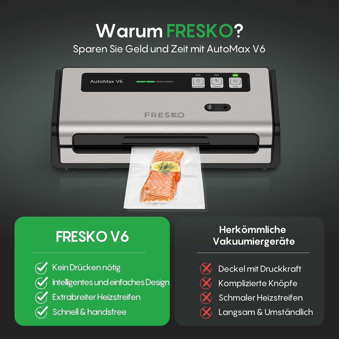 FRESKO Automatische Vakuumiergerät, 140 W Vakuumierer, Doppelte Heisssiegelung, Integrierter Schneid